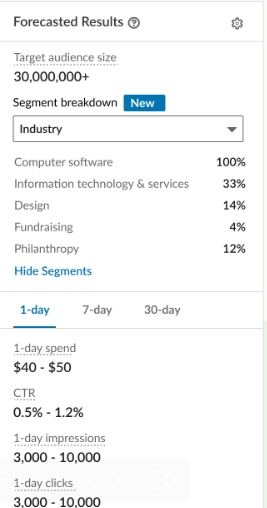 Your Quick & Easy Guide to Harness Targeting Options on LinkedIn