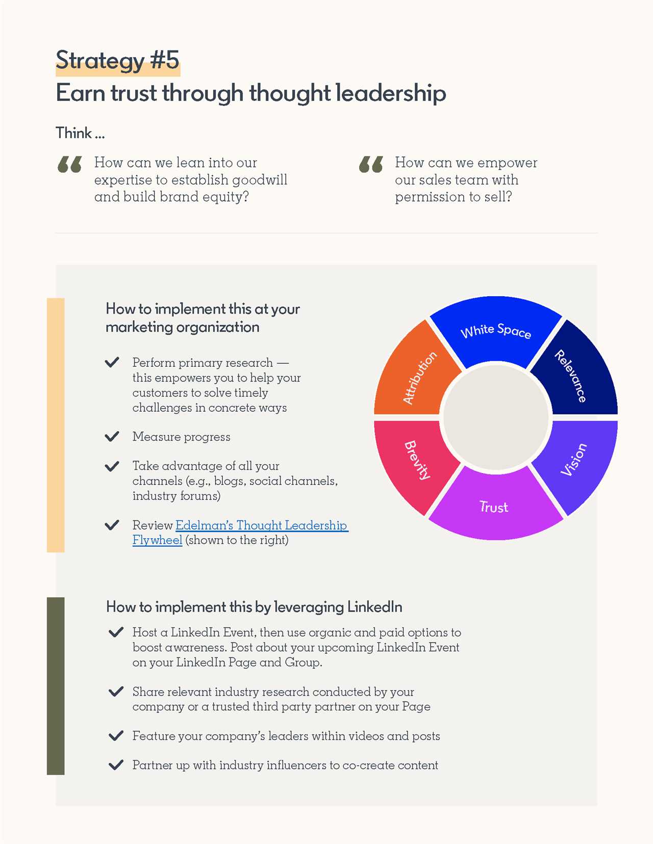  5 New Customer Engagement Strategies to Activate on LinkedIn