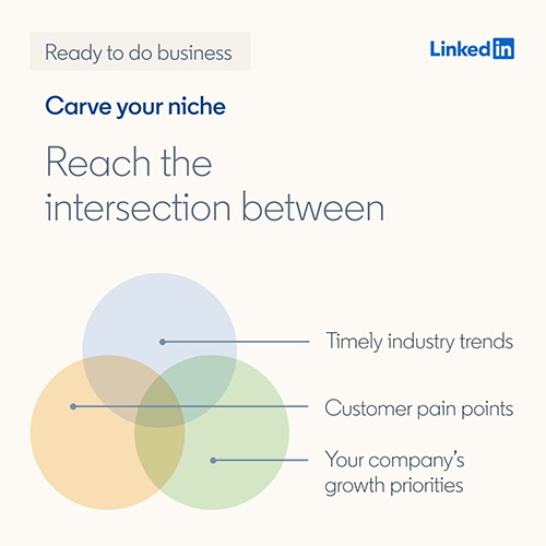 Get Down to Business with These LinkedIn Marketing Resources