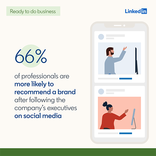 Get Down to Business with These LinkedIn Marketing Resources