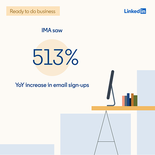 Get Down to Business with These LinkedIn Marketing Resources