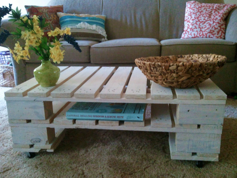 Ideas to Decorate Your Home with Furniture Made With Wooden Pallets