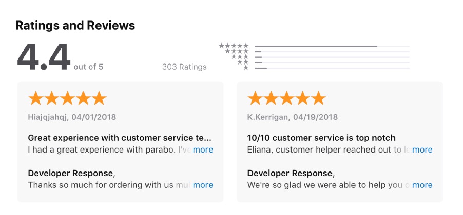 eCommerce Hacks: What You Should Use On Your Product Page Design