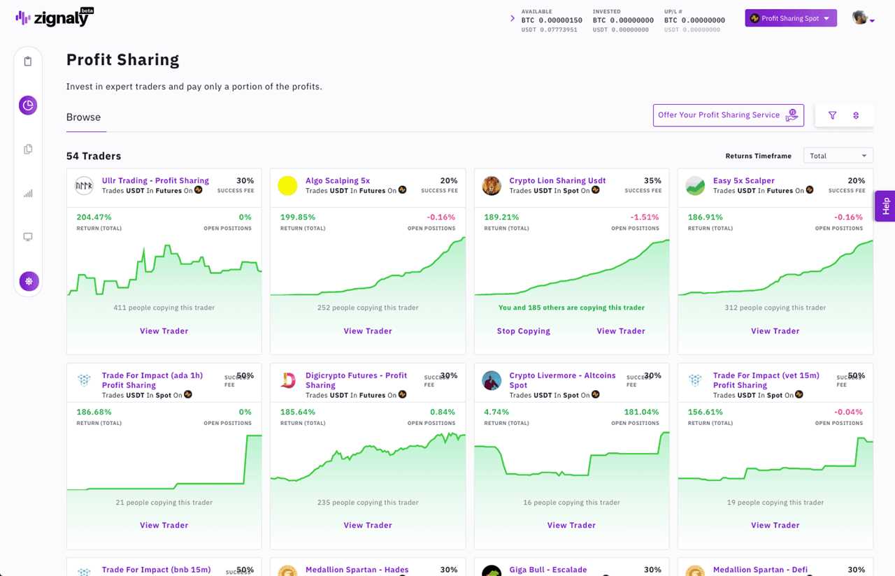 3 User-Friendly DeFi Trading Platforms for Beginners