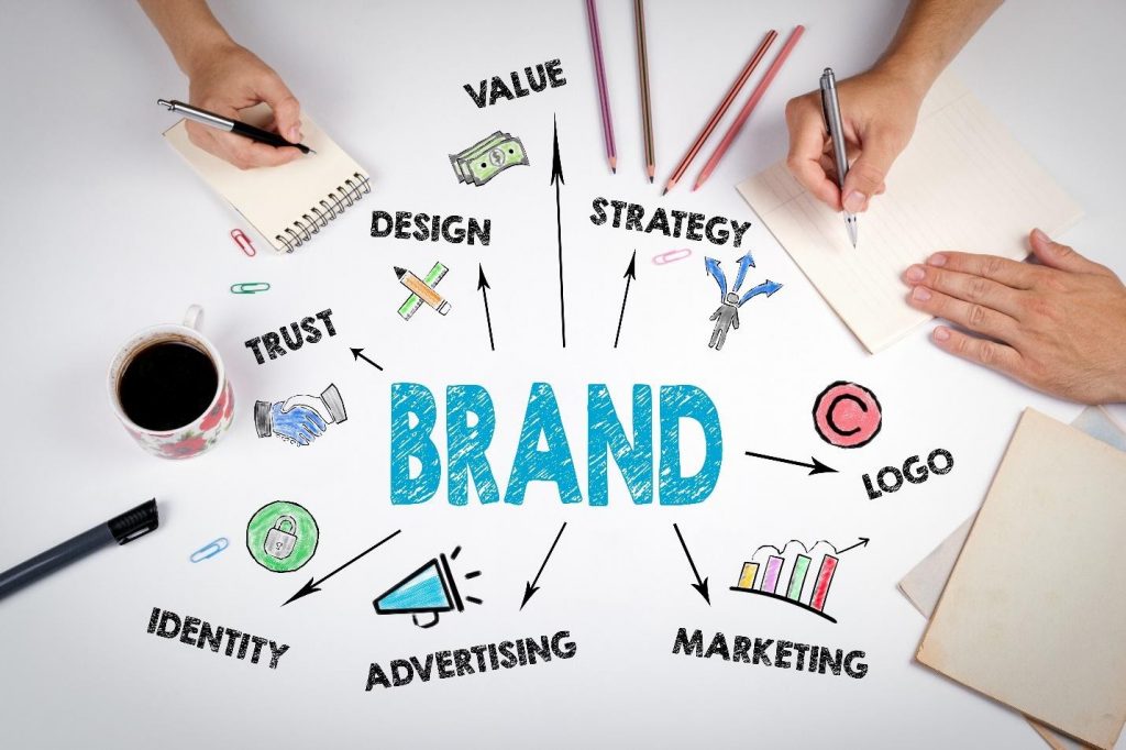 How to Build Your Business’s Brand