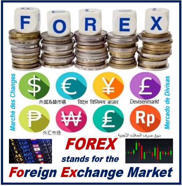Forex stands for the foreign exchange market - currency exchange image - exchange rates