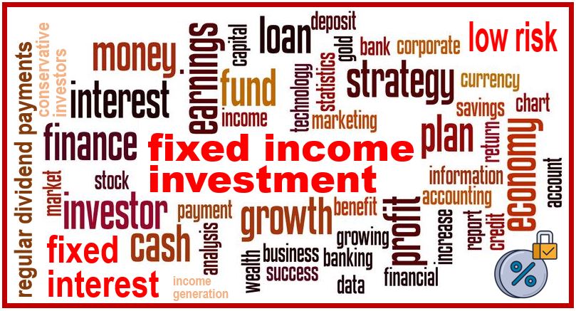What is Fixed Income Investing