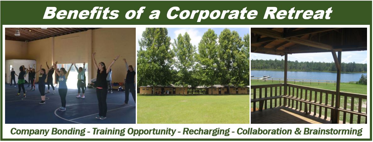 Benefits of a corporate retreat - image for article 59949