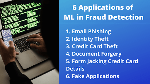 Machine Learning in Fraud Detection – Use Cases