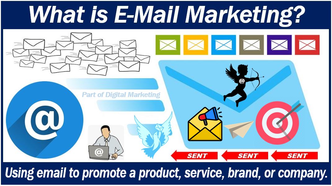 What is email marketing - image for article 40394930904909