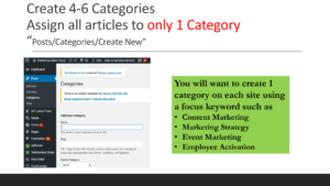 blog categories