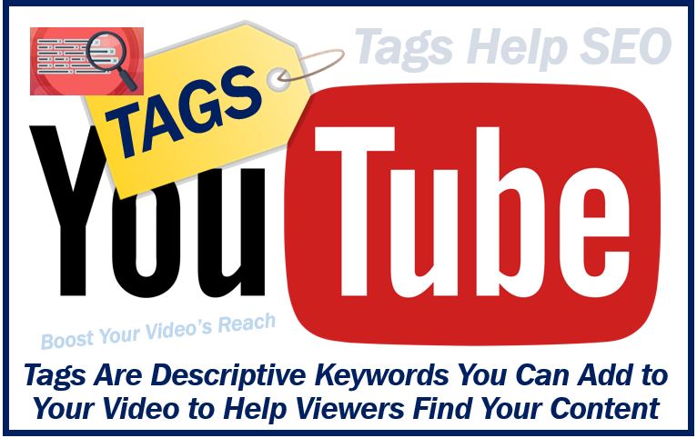 Watch Time - YouTube Tags - and Your Videos