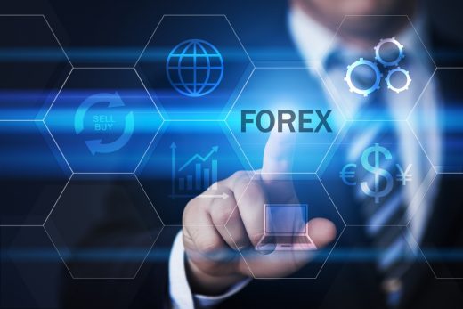 Forex Trading: Steps For Risk Management