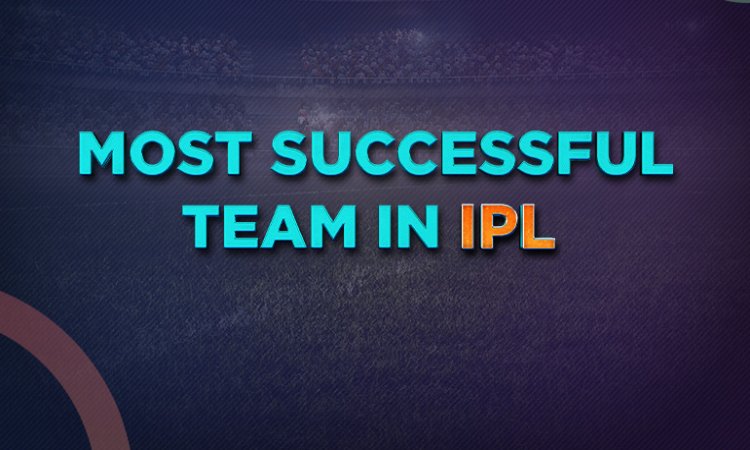 Power Rating: IPL Teams By Their Overall Win Percentage