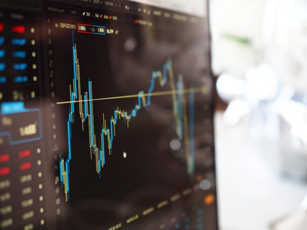 Trading Analysis Software