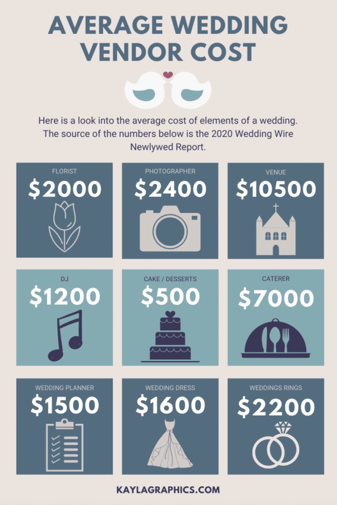 Why Our World Would End If Loans Disappear