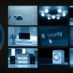 Security, Camera