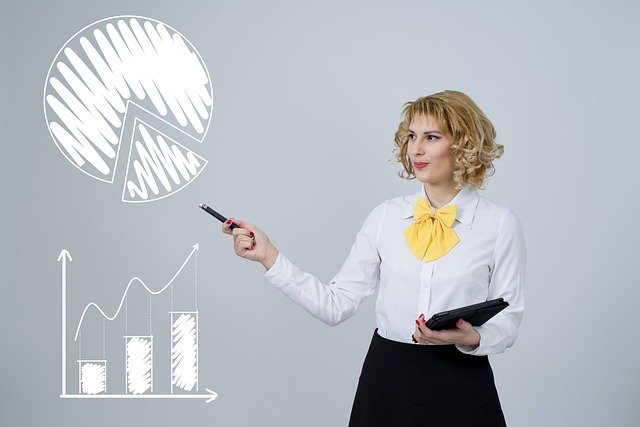 The Advanced Guide to Operating Working Capital