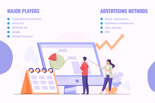 Online Casino Marketing: Strategy, Agencies, Promotional Ideas Trends 2022