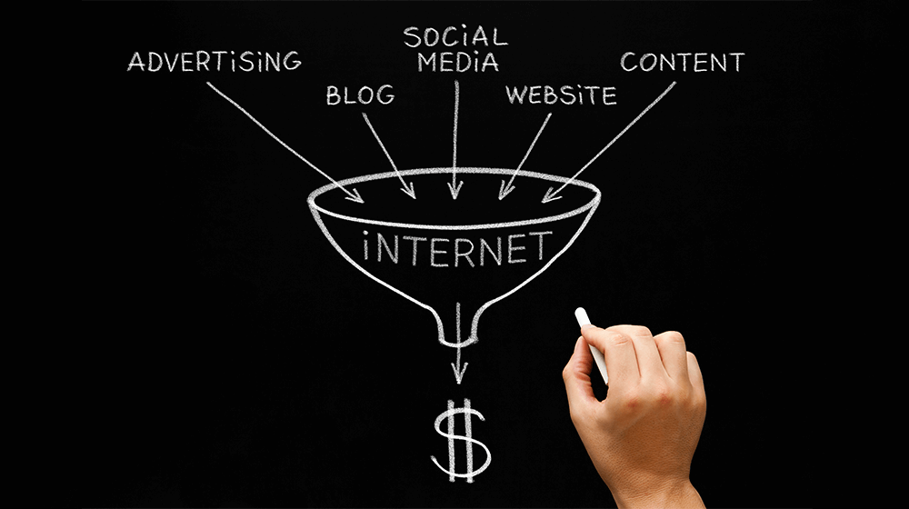 how to create a sales funnel