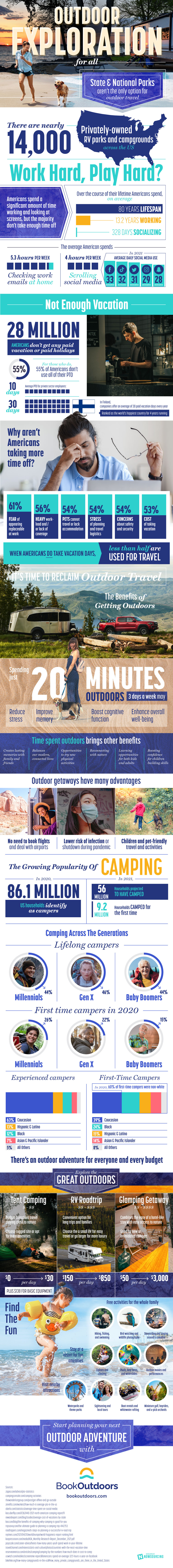 Explore the Outdoors to Prevent Business Burnout
