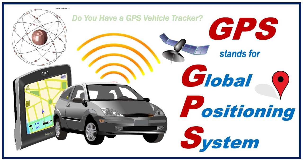 GPS Vehicle Tracker - Save on Fuel