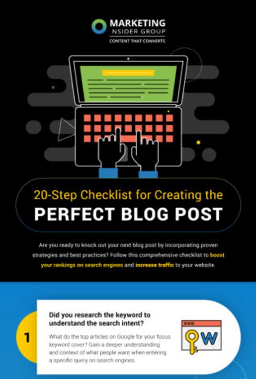 A portion of MIG’s Perfect Blog Post infographic.