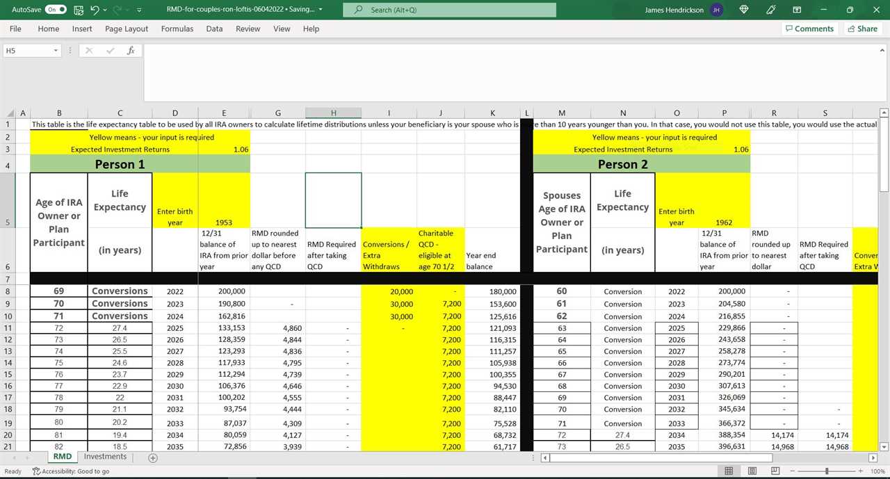 Required minimim distributions for couples spreadsheet