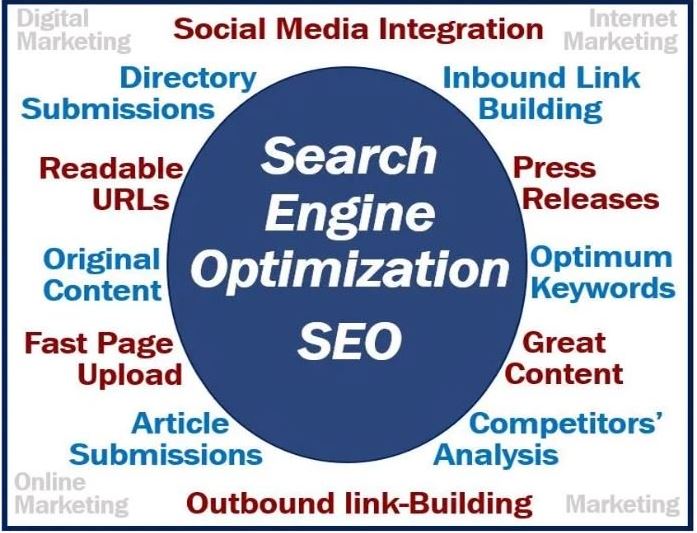 Launch an SEO campaign - image for article 49399292129