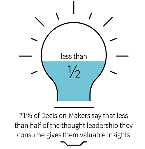 4 Key Revelations from the Edelman-LinkedIn 2021 B2B Thought Leadership Impact Study