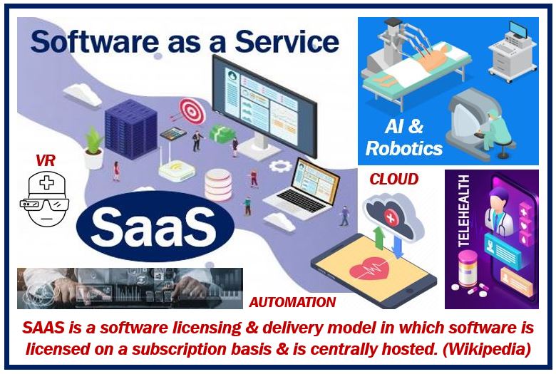 SaaS Tools definition - image for article