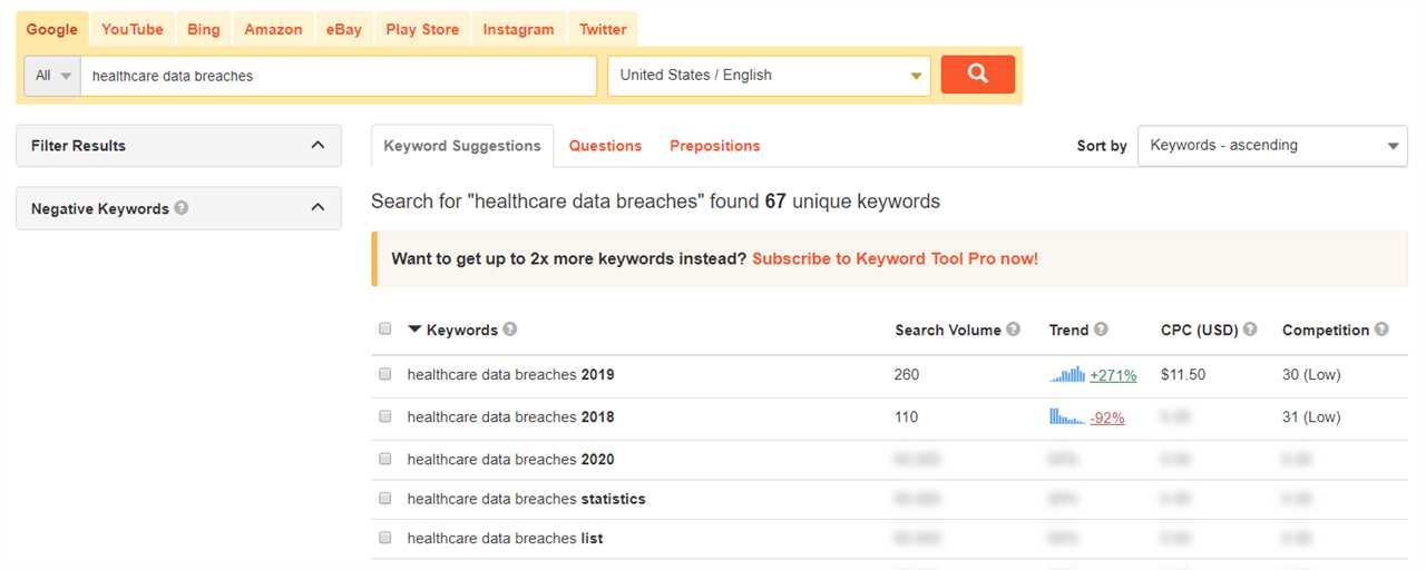 Top Resources and Tips to Develop Blog Topics Your Audience Will Love