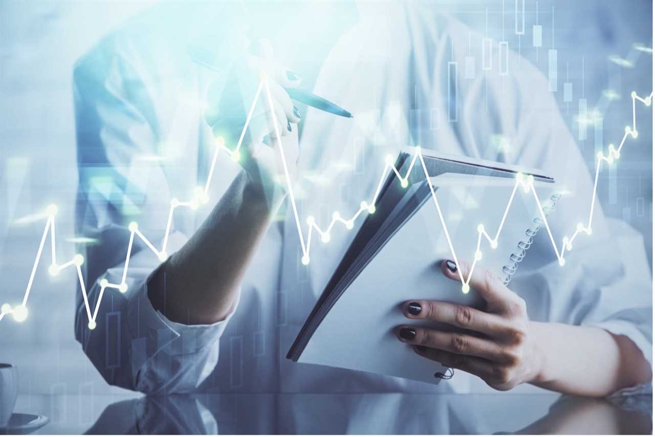 5 Reasons Why Forex Traders Might Fail