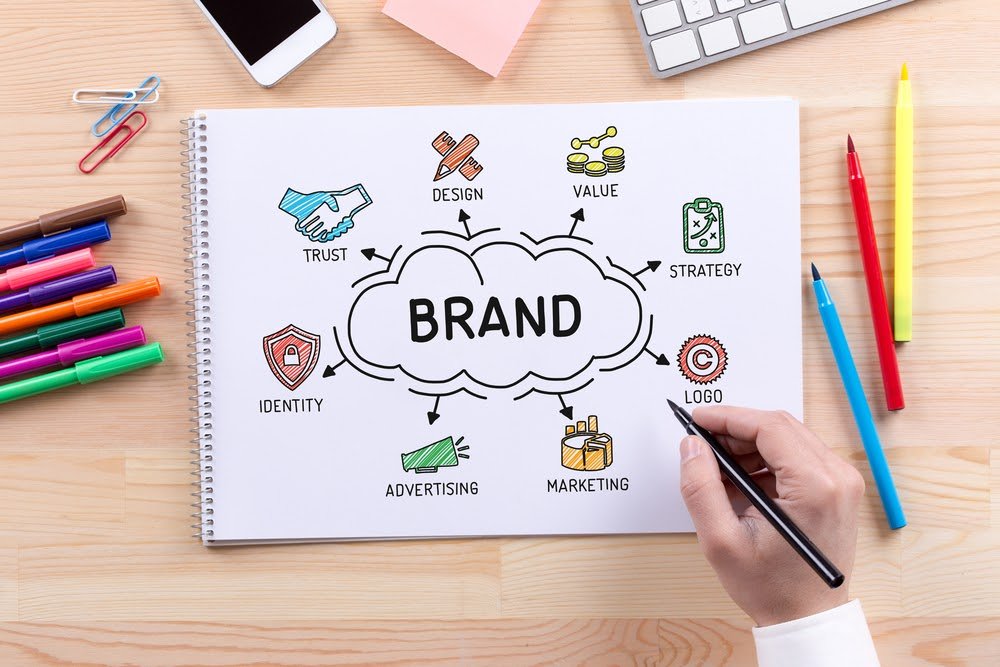 Top 5 Ways to Get Your Brand Noticed