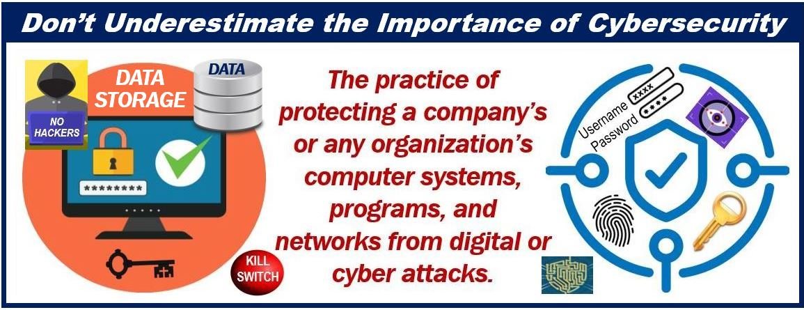 Do not underestimate the importance of cybersecurity 909090444
