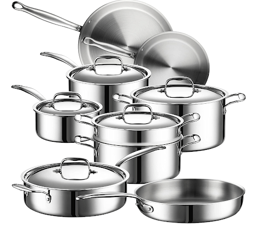 Best Induction Cookware Sets | From Budget Friendly to High-End