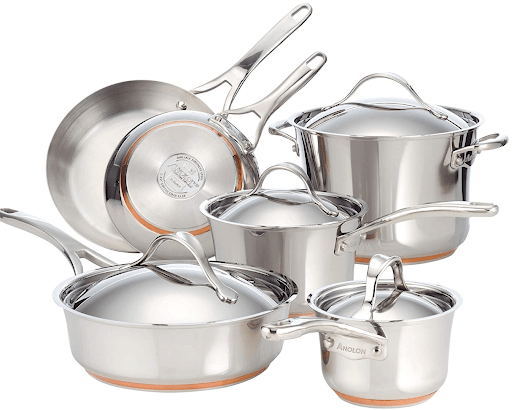 Best Induction Cookware Sets | From Budget Friendly to High-End