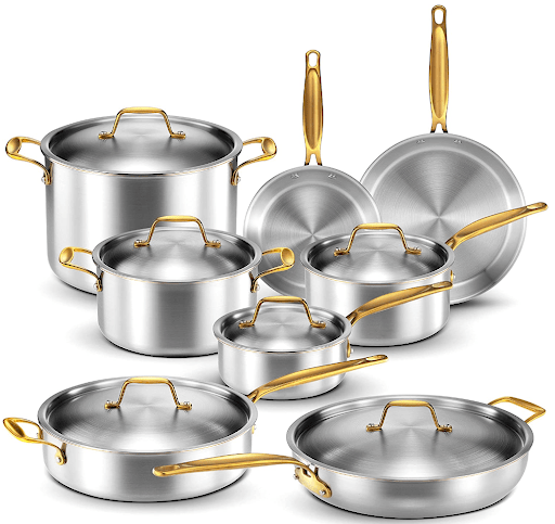 Best Induction Cookware Sets | From Budget Friendly to High-End