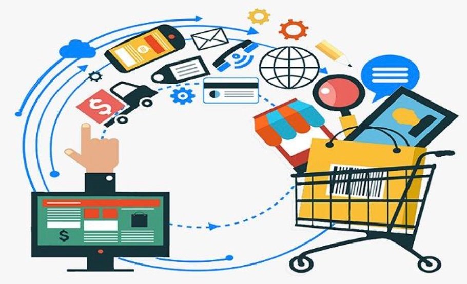 How can an e-commerce website help your business in 2022?