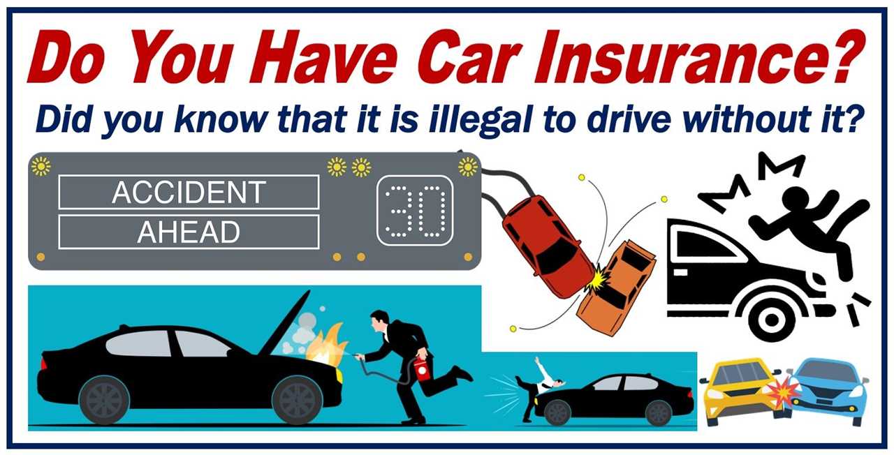 Car Insurance - Types of Insurance Policies