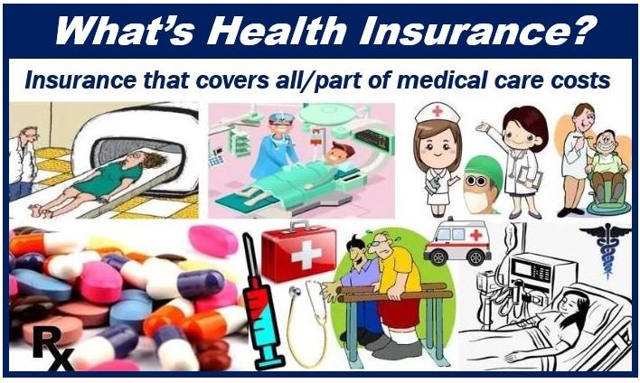 What is HEalth Insurance - 9090490909309092090901