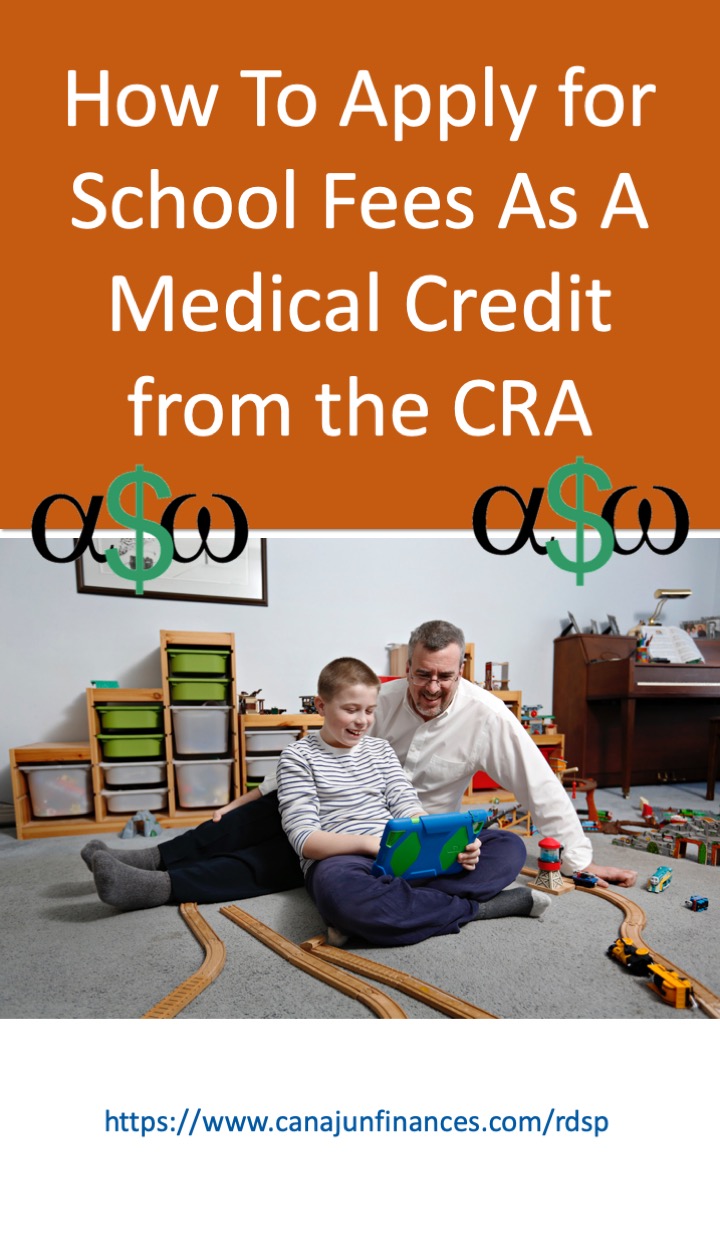 CRA Medical Credit