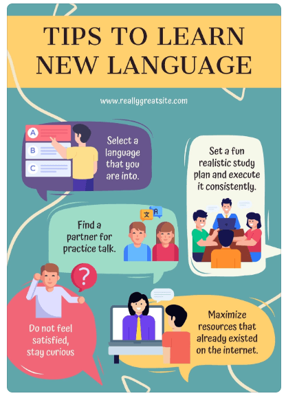 How to Use the Canva Flyer Maker