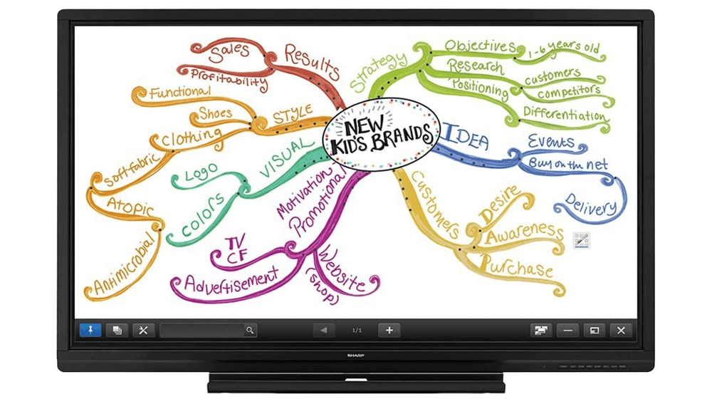 Sharp PN-C705B 70Inch Class Interactive Display System