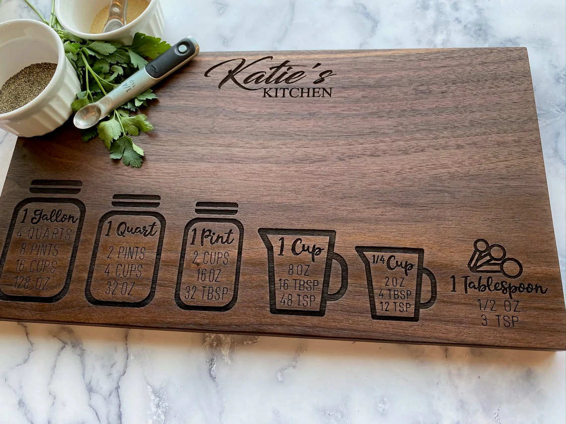 best gifts for chefs