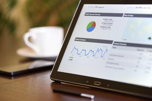 How to Measure Digital Marketing KPIs  Effectively