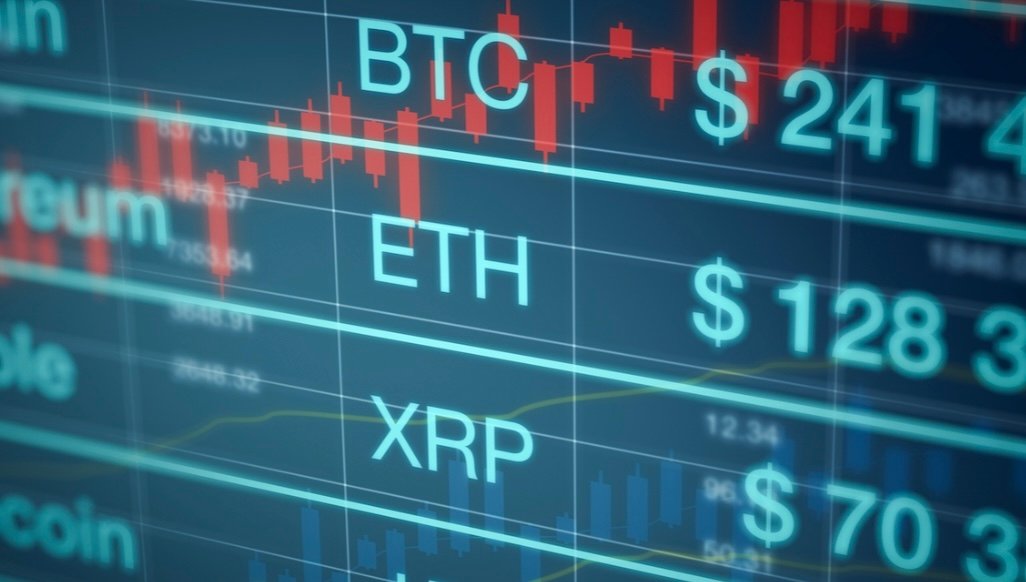 Different types of crypto exchanges in 2022