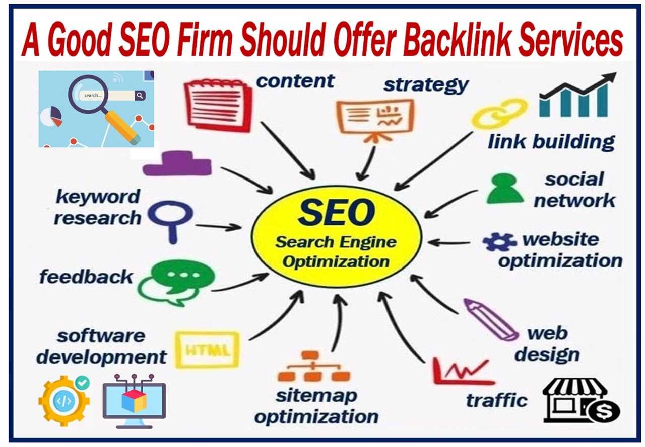 SEO - backlink services - image for article 444