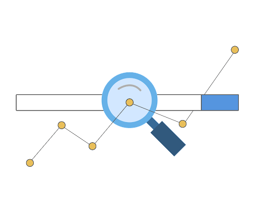 Why paid search is important for most businesses