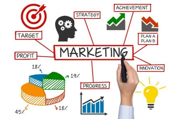 7 Reasons to Hire a Marketing Agency for 2023